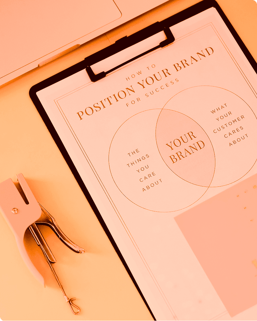 Branding & Visualization